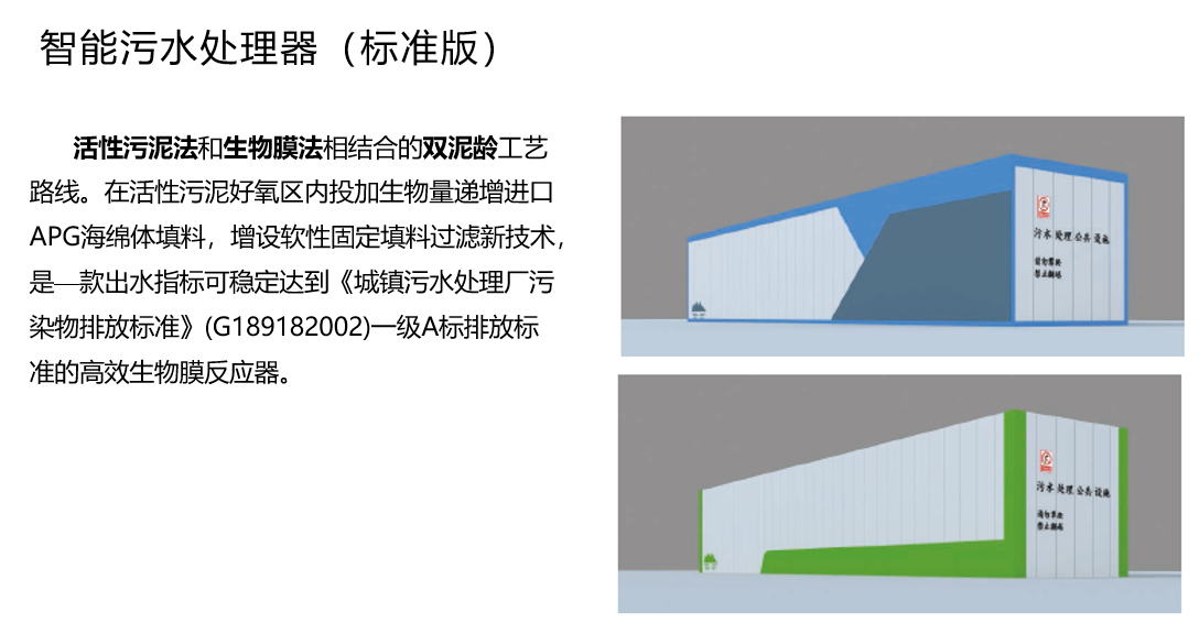 智能污水處理器 A1系列(鄉鎮污水集中處理解決方案)(圖1)